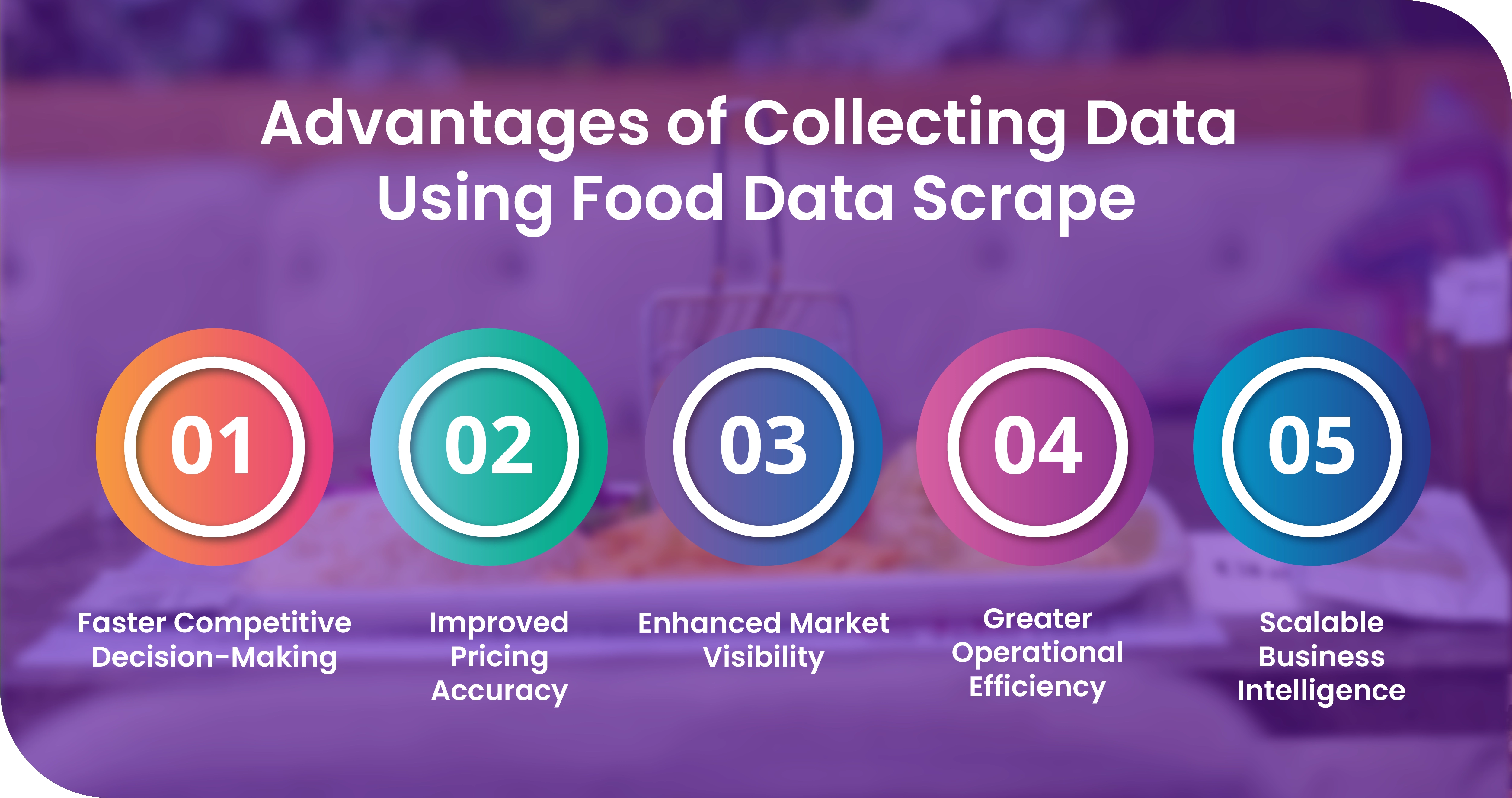 Advantages of Collecting Data Using Food Data Scrape